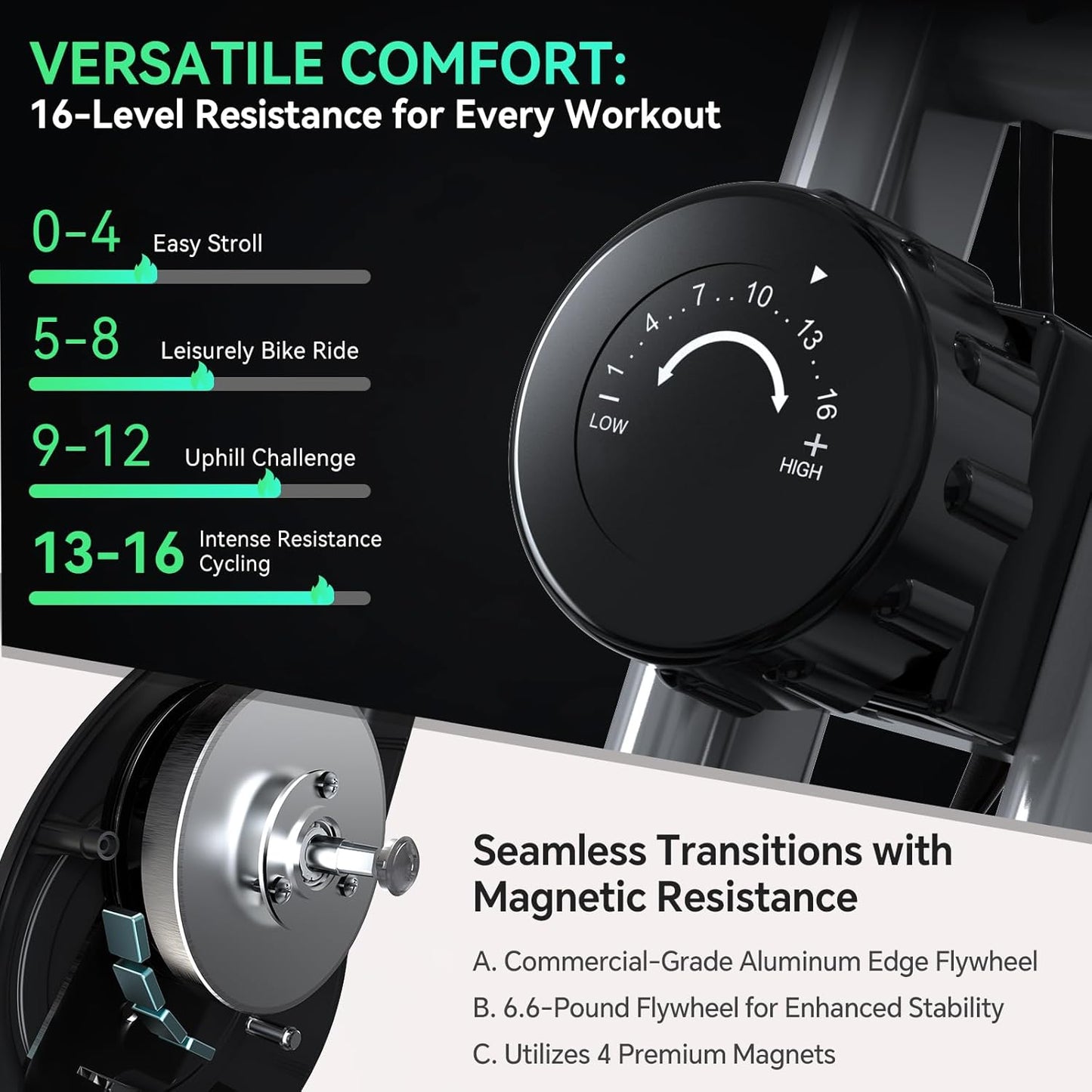 Foldable Exercise Bike Stationary Bikes for Home, 5 in 1 Indoor Workout Bike, Cycling Bike with 16-Level Quiet Magnetic Resistance, 6.6 LBS Flywheel and 300LBS Capacity for Senior and Home Workout